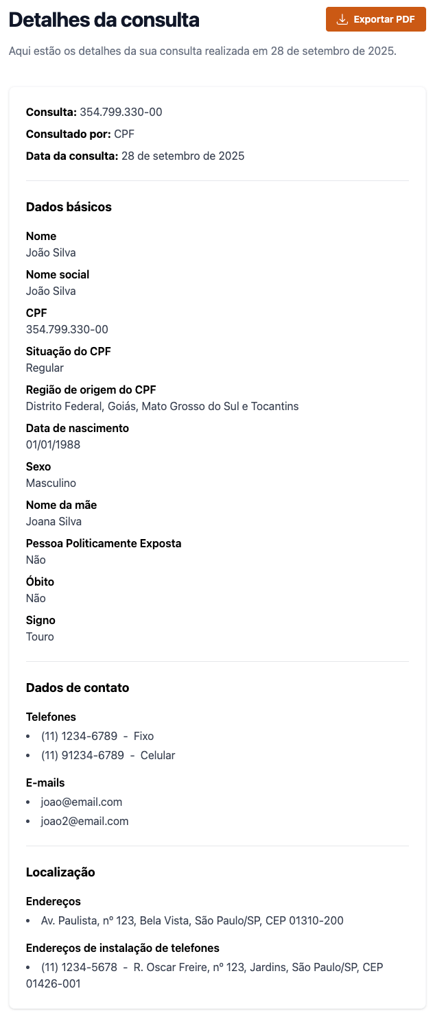 Exemplo de relatório de consulta por CPF